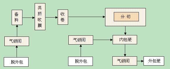 1438312792660233.jpg f2.jpg