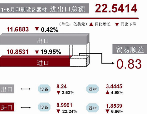 制圖/祝小霖